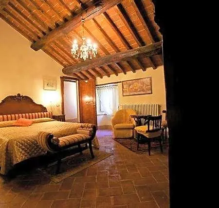 Bed & Breakfast Dolce Maria